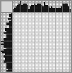 Japanese crossword «Rooster» Japanese crossword «Rooster»