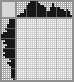 Japanese crossword «Rooster» Japanese crossword «Rooster»