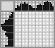 Japanese crossword «Rooster» Japanese crossword «Rooster»
