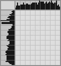 Japanese crossword &laquo;Rooster&raquo;
