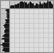 Japanese crossword «Cock» Japanese crossword «Cock»