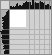 Japanese crossword «Cock» Japanese crossword «Cock»