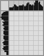 Japanese crossword &laquo;Cock&raquo;