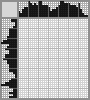 Japanese crossword «Rooster» Japanese crossword «Rooster»