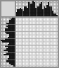 Random crossword