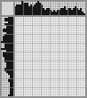Japanese crossword &laquo;Cock&raquo;