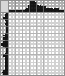 Japanese crossword &laquo;Cock&raquo;