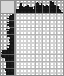 Japanese crossword &laquo;Cock&raquo;