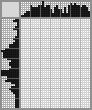 Japanese crossword «Rooster» Japanese crossword «Rooster»