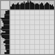 Japanese crossword «Rooster» Japanese crossword «Rooster»
