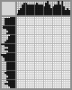 Japanese crossword «Rooster» Japanese crossword «Rooster»