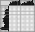 Japanese crossword «Rooster» Japanese crossword «Rooster»