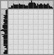 Japanese crossword «Cock» Japanese crossword «Cock»