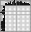 Japanese crossword «Cock» Japanese crossword «Cock»