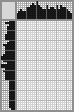 Japanese crossword «Rooster» Japanese crossword «Rooster»