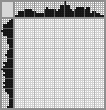 Japanese crossword &laquo;Cock&raquo;