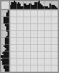 Japanese crossword «Cock» Japanese crossword «Cock»