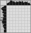 Japanese crossword «Cock» Japanese crossword «Cock»