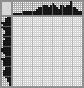 Japanese crossword «Cock» Japanese crossword «Cock»