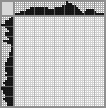 Japanese crossword «Cock» Japanese crossword «Cock»