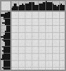 Japanese crossword «Rooster» Japanese crossword «Rooster»
