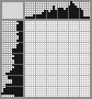 Japanese crossword &laquo;Rooster&raquo;