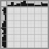 Japanese crossword «Cock» Japanese crossword «Cock»