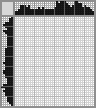 Japanese crossword «Cock» Japanese crossword «Cock»