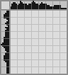 Japanese crossword «Cock» Japanese crossword «Cock»