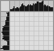 Japanese crossword «Rooster» Japanese crossword «Rooster»