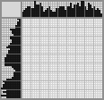 Japanese crossword &laquo;Rooster&raquo;