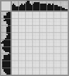 Japanese crossword «Rooster» Japanese crossword «Rooster»