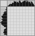 Japanese crossword &laquo;Rooster&raquo;