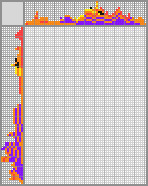 Japanese crossword «Rooster» Japanese crossword «Rooster»