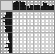 Japanese crossword &laquo;Rooster&raquo;
