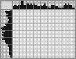Japanese crossword &laquo;Rooster&raquo;