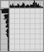 Japanese crossword «Rooster» Japanese crossword «Rooster»