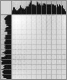 Japanese crossword &laquo;Rooster&raquo;
