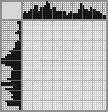 Japanese crossword &laquo;Cock&raquo;