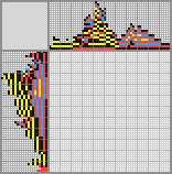 Japanese crossword «Rooster» Japanese crossword «Rooster»
