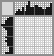 Japanese crossword «Rooster» Japanese crossword «Rooster»