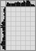 Japanese crossword «Chicken» Japanese crossword «Chicken»