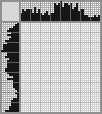 Japanese crossword «Сock» Japanese crossword «Сock»