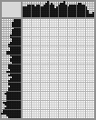 Japanese crossword &laquo;Cock&raquo;