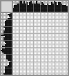 Japanese crossword «Rooster» Japanese crossword «Rooster»