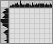 Japanese crossword &laquo;Rooster&raquo;