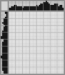 Japanese crossword &laquo;Rooster&raquo;