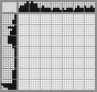 Japanese crossword «Rooster» Japanese crossword «Rooster»