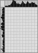 Japanese crossword «Rooster» Japanese crossword «Rooster»