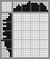 Japanese crossword «Rooster» Japanese crossword «Rooster»